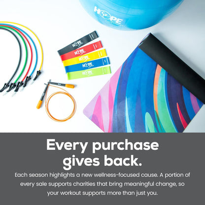 Mini Resistance Bands Set, 5 Varied Bands